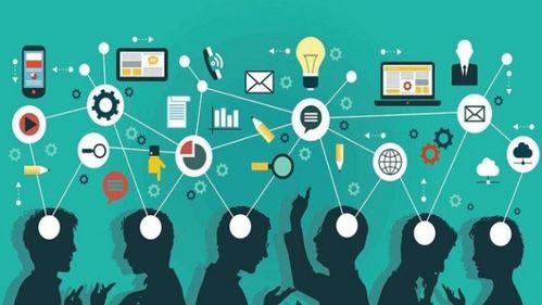 解密真正的新媒體運營 弘卓景揚品牌營銷官的企業管理咨詢視角